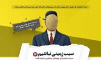 دومین مدرسه هیبریدی پژوهش و فناوری خروجی محور کشور - قطب شش کشوری 1404